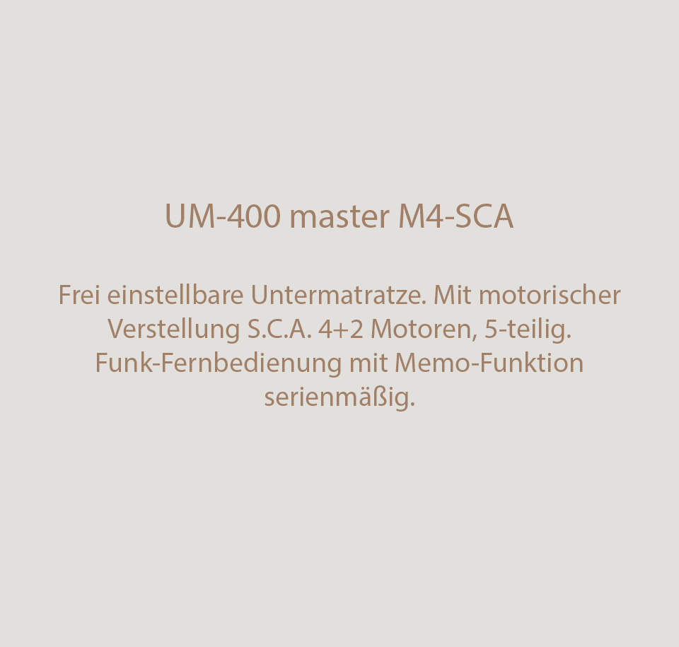 Sengfelder Schramm - Untermatratze UM420 Master M4-SCA