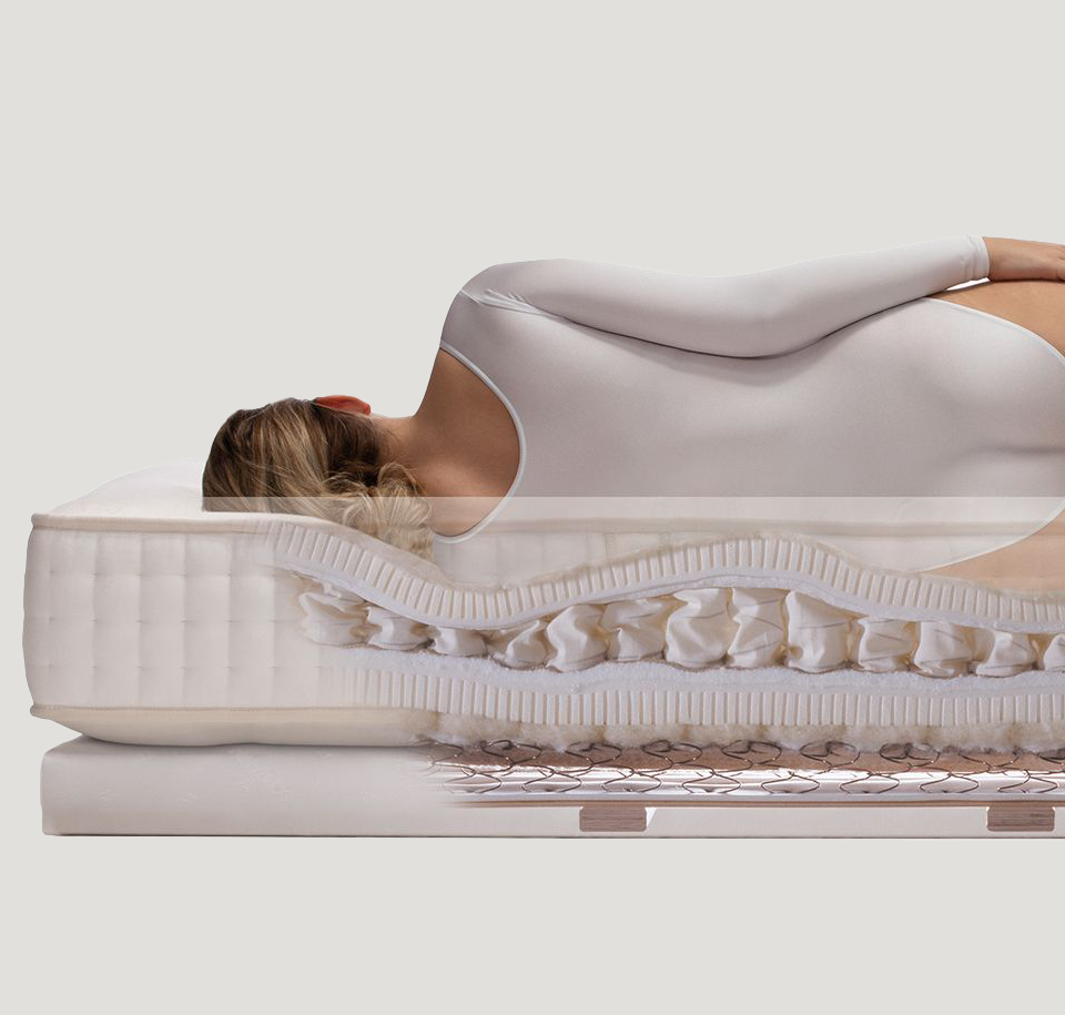 Sengfelder Schramm - Matratze Divina 80